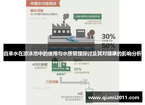 自来水在游泳池中的使用与水质管理探讨及其对健康的影响分析