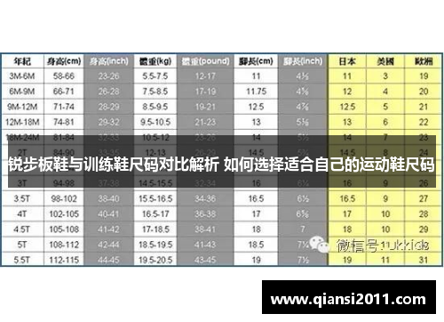 锐步板鞋与训练鞋尺码对比解析 如何选择适合自己的运动鞋尺码